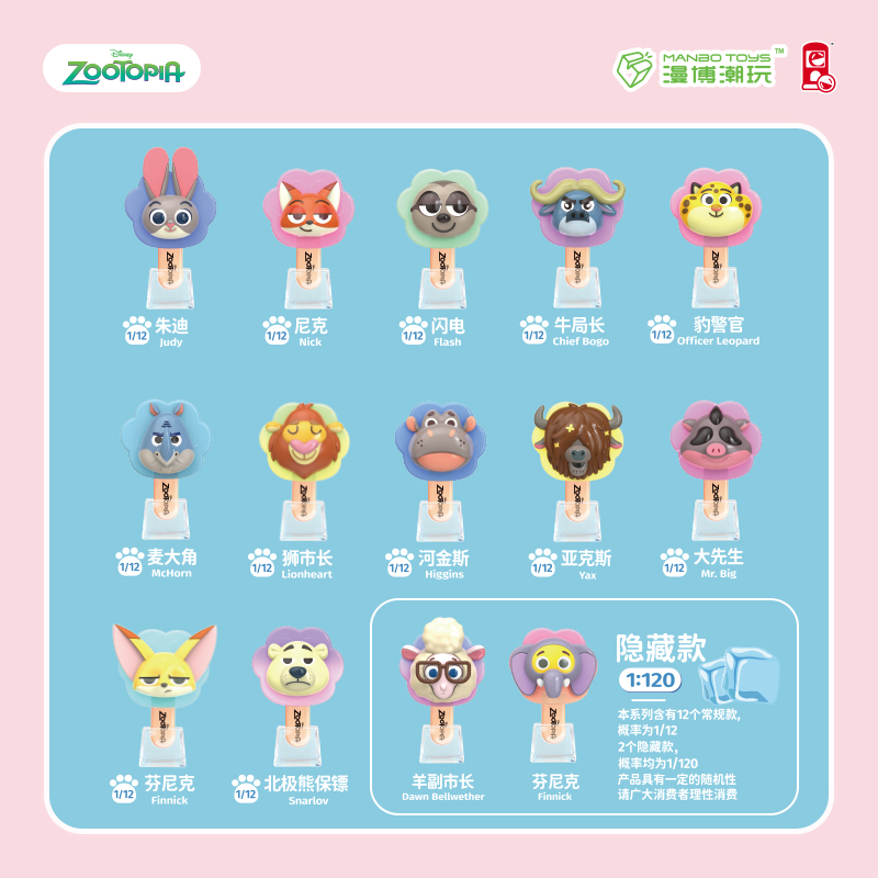 疯狂动物城冰棍系列萌粒全款展示